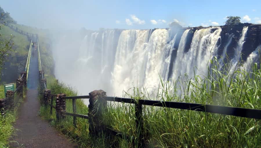 Victoria Falls: Private Guided Tour of the Falls - Cost: $30 for the Guide, $50 for Park Admission