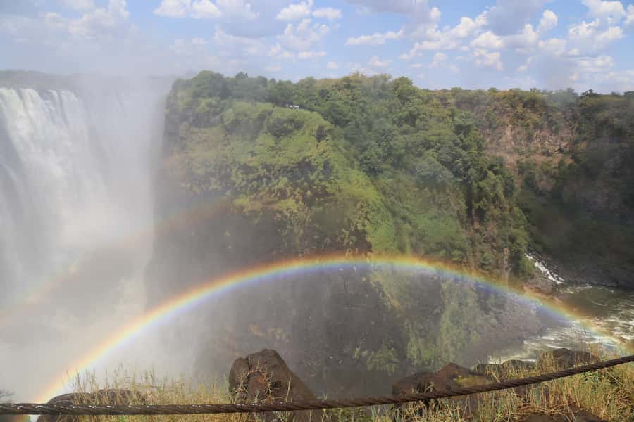 Zimbabwe & Zambia: Guided Tour of the Falls from Both Sides - Who will enjoy this tour most?